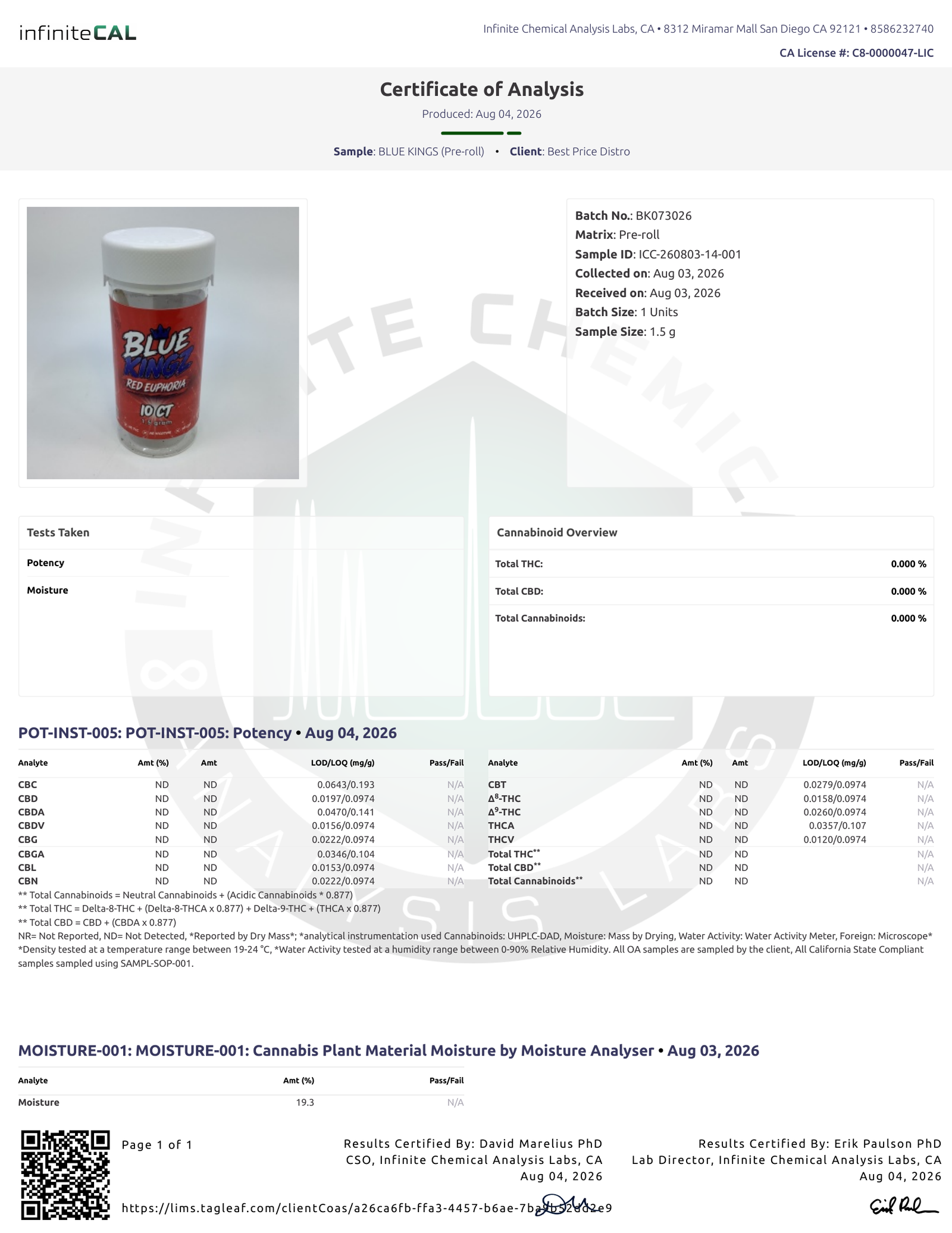 Certificate of Analysis, page 1 of 1 — Blue Kingz batch BK073026, sample ID ICC-260803-14-001, issued by Infinite Chemical Analysis Labs on Aug 04, 2026. Total THC 0.000%, Total CBD 0.000%, Total Cannabinoids 0.000%, moisture 19.3%.